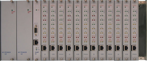  DYNAMIX 3000 G.SHDSL    