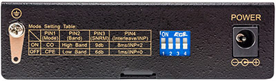 DYNAMIX VC2P VDSL2 модем з підтримкою PoE.